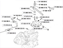 Средства управления двигателем снегохода СММ РЫБИНКА-04
